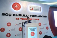 8.si Düzenlenen Göç Kurulu Toplantı Fotoğrafları